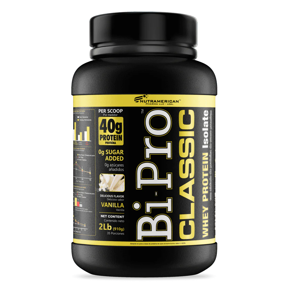 BIPRO 2 LB SABORES STDOS - Imagen 1